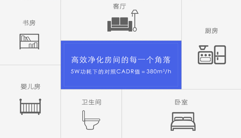 VIIYIޱӿ5wĵ绻60OĽ