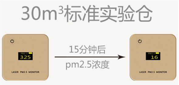 ίӦpm2.5ѧУװ