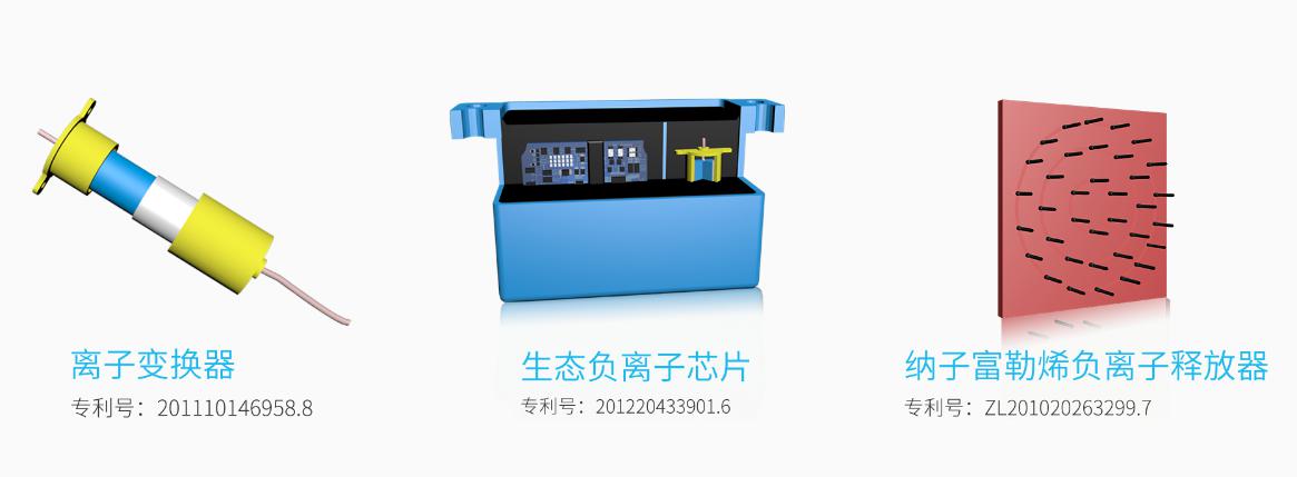 核心点:看是否具备小粒径负离子的核心专利 核心点:看是否具备小粒径负离子的核心专利
