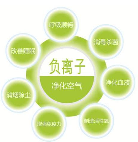 ӵ