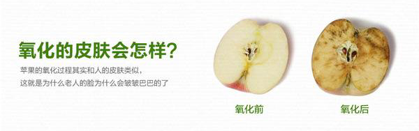 负氧离子抗衰老 负氧离子抗衰老