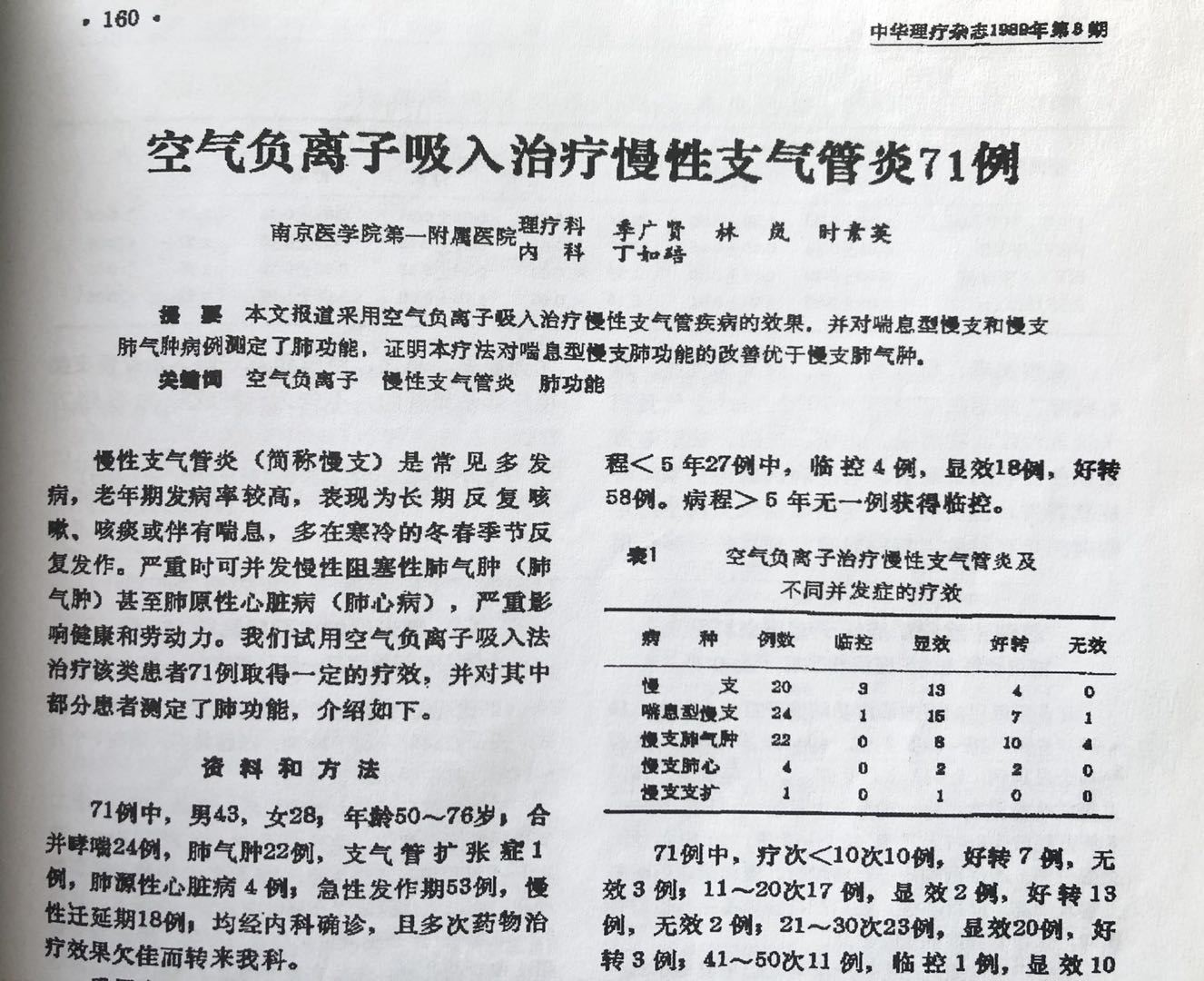 南京医学院第一附属医院应用空气负离子吸入法治疗慢性支气管炎