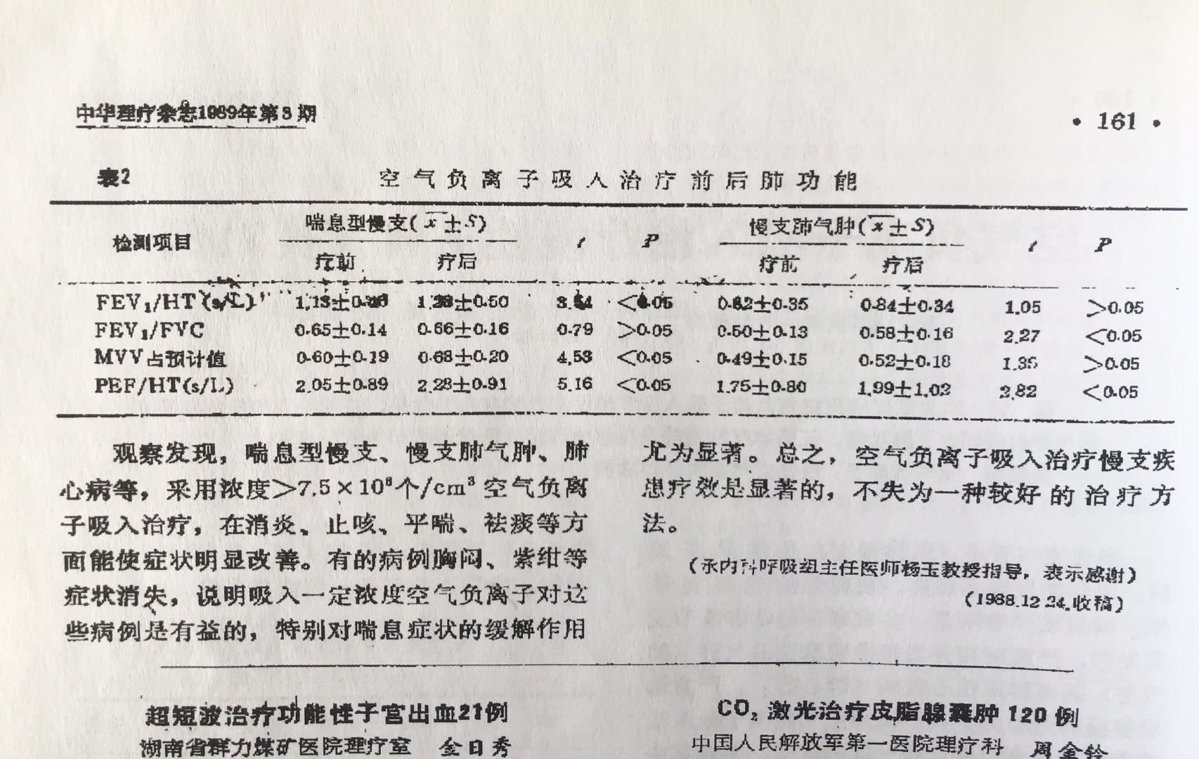 南京医学院第一附属医院应用空气负离子吸入法治疗慢性支气管炎