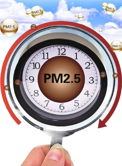 对PM2.5无能为力的时代一去不返――记生态级负离子技术